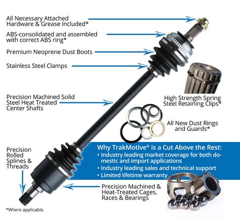 cv axle oreillys|passenger side cv axle.